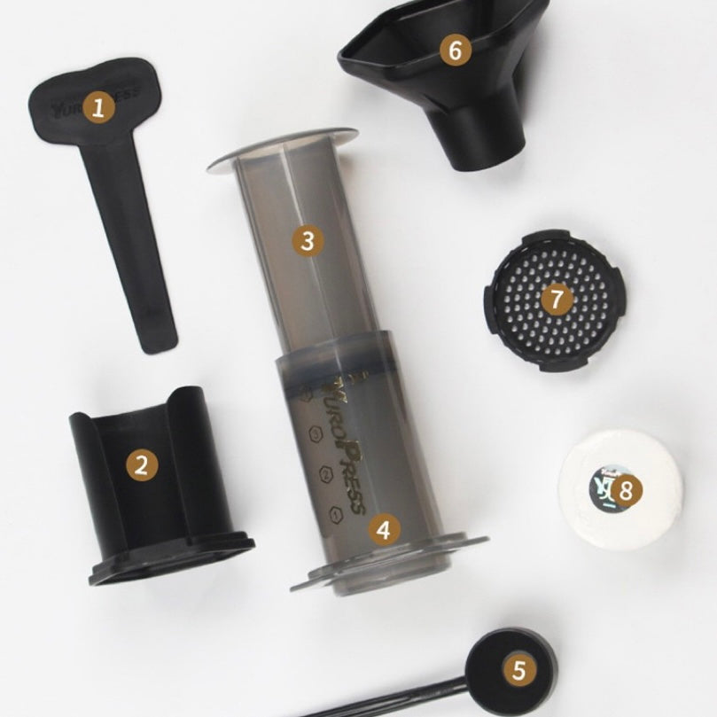 Brewer Yuropress