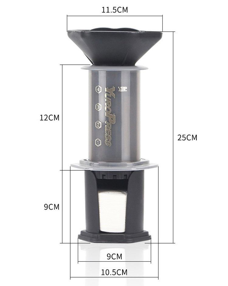 Brewer Yuropress